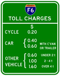 tollcharges